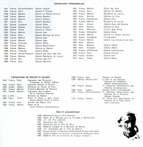 Liste des expositions , PRIX et ACQUISITIONS